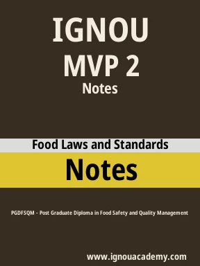 MVP 2 Solved Assignment