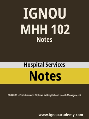 MHH 102 Solved Assignment