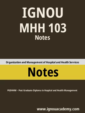 MHH 103 Solved Assignment