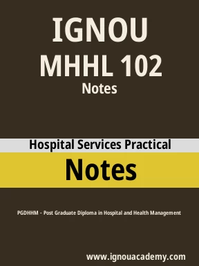 MHHL 102 Solved Assignment