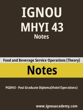 MHYI 43 Solved Assignment