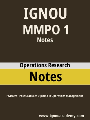 MMPO 1 Solved Assignment