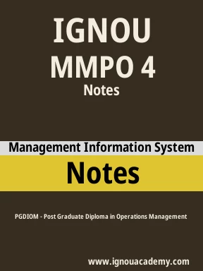 MMPO 4 Solved Assignment
