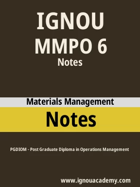 MMPO 6 Solved Assignment