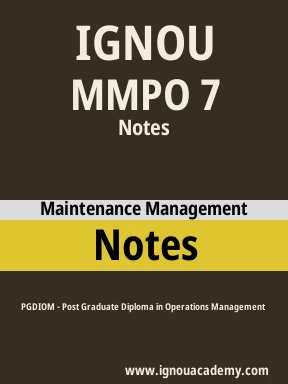 MMPO 7 Solved Assignment